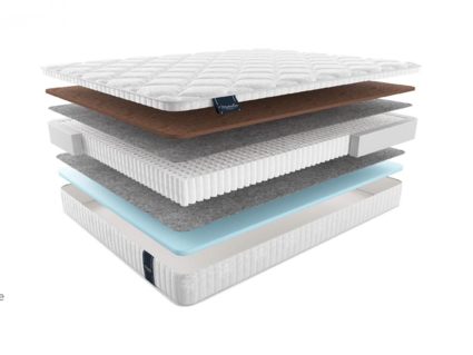 Матрас Materlux Forli Multi 37