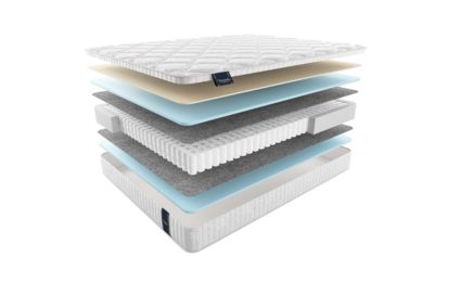 Матрас Materlux Albris Light 37