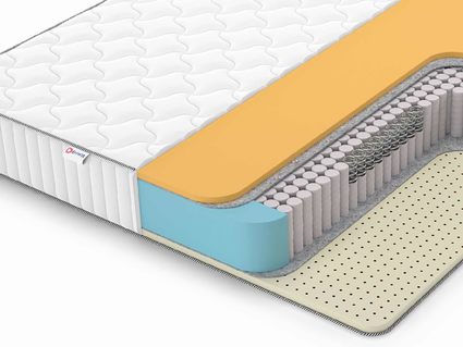 Матрас Denwir CLASSIC MEMO SOFT S1000 40