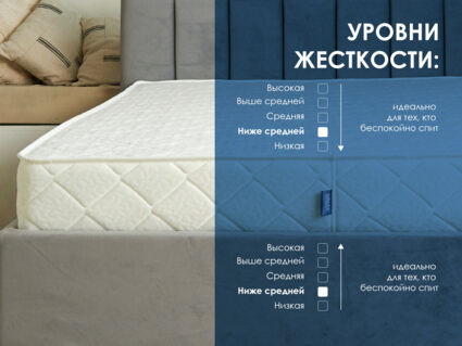 Матрас Димакс Relmas Memory S1000 631