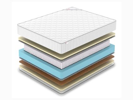 Матрас Denwir CLASSIC BALANCE SOFT PLUS S1000 679