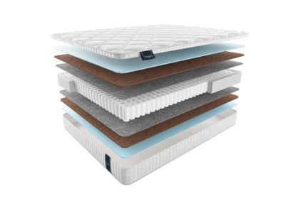 Матрас Materlux Aosta Light 71