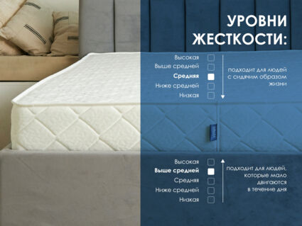 Матрас Димакс Relmas Cocos Roll 588