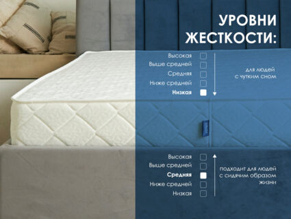 Матрас Димакс Relmas Cocos 1 S1000 37