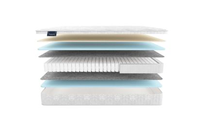 Матрас Materlux Albris Light 37
