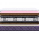 Матрас Базилик Энерджи 22 хард медиум